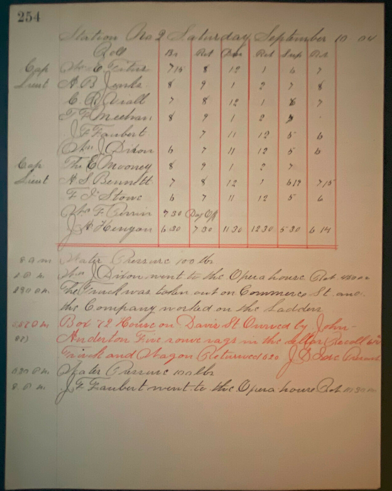 Six (6) 1904 Pawtucket, Ri Fire Department Handwritten Daily Reports
